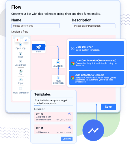 bot builder